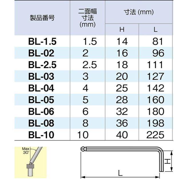 TONE トネ ロングボールポイントL形レンチ ボールポイント（ミリ） ヘックスレンチ ハンドツール | TONE | 03