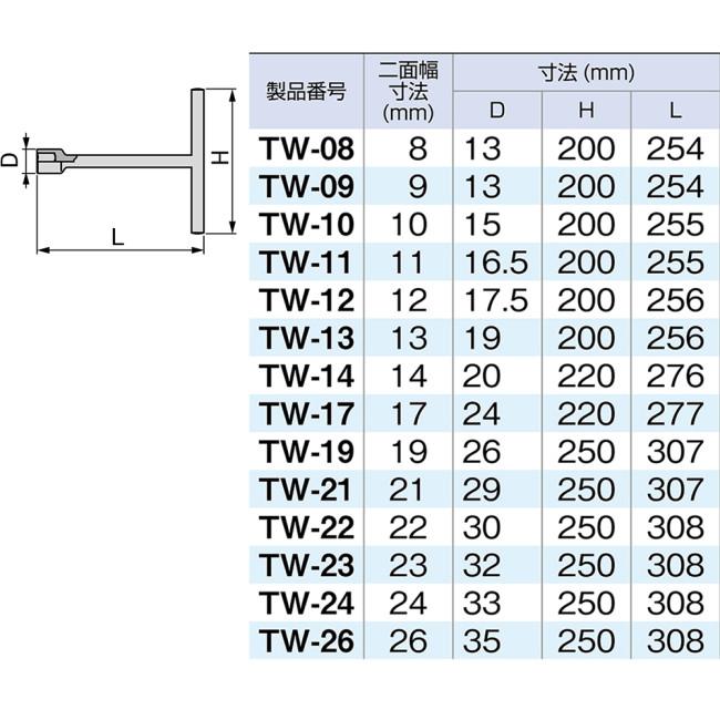 TONE（トネ） T形レンチ ミリサイズ（T字レンチ） T字レンチ ハンド