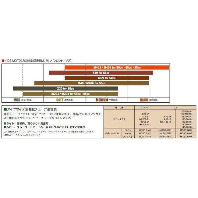 BRIDGESTONE ブリヂストン MOTOCROSS M404 【90/100-14 49M W】モトクロス タイヤ CR80R/RII CR85R/RII CRF150R KX80/II KX85 YZ85｜webike｜04