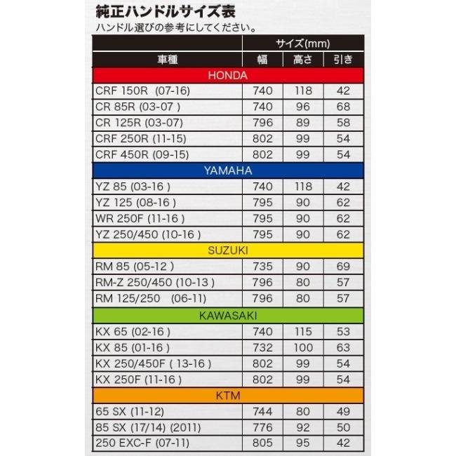 PRO TAPER プロテーパー SEVEN EIGHTH [セブンエイス] Henry／Reed カラー：ブラック ハンドルバー ハンドル | ブランド登録なし | 04