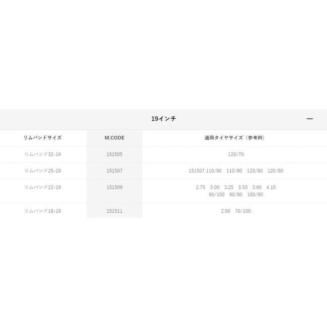 画像確認用 DUNLOP ダンロップ リムバンド【19インチ】 表示サイズ：22-19