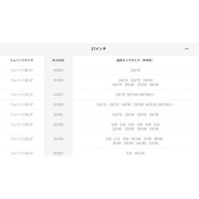 DUNLOP ダンロップ リムバンド【17インチ】 表示サイズ：47-17 リムバンド | DUNLOP | 02