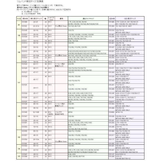 DUNLOP ダンロップ リムバンド【17インチ】 表示サイズ：47-17 リムバンド | DUNLOP | 03