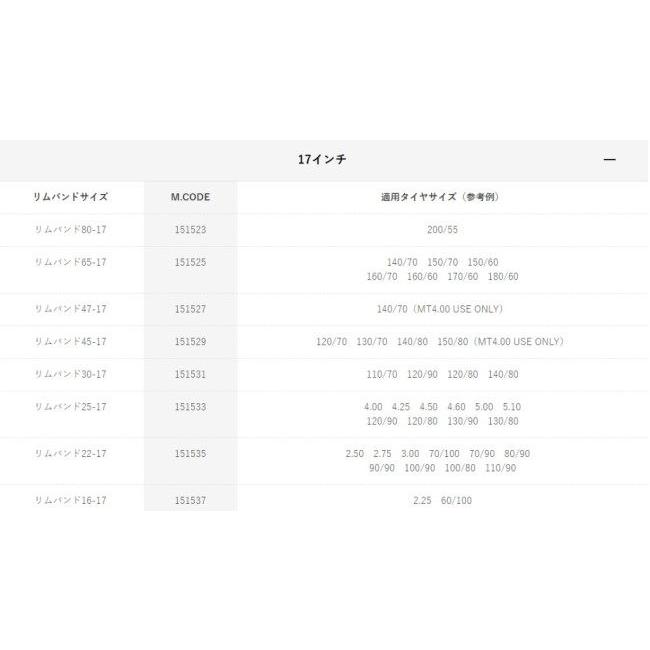 DUNLOP ダンロップ リムバンド【17インチ】 表示サイズ：16-17