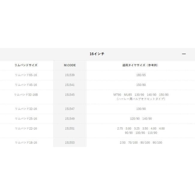DUNLOP ダンロップ リムバンド【16インチ】 表示サイズ：18-16 リムバンド | DUNLOP | 02