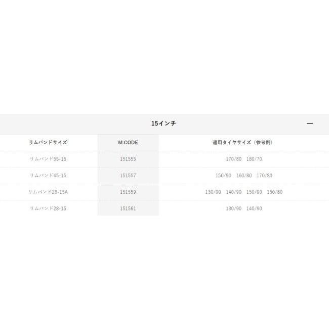 DUNLOP ダンロップ リムバンド【15インチ】 表示サイズ：28-15
