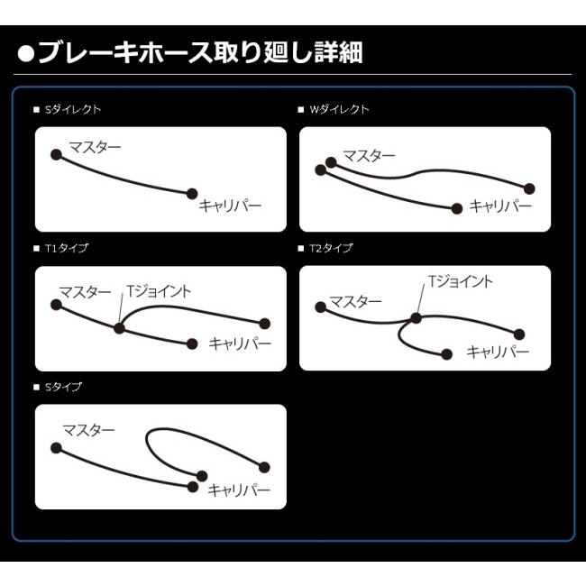 GOODRIDGE GOODRIDGE:グッドリッジ ビルドアライン 車種別ブレーキホースキット ホースカラー：スモーク フォルツァ(MF08)｜webike｜03