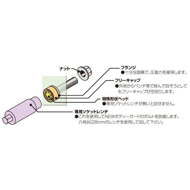 KITACO キタコ ボディガード その他盗難防止用品 保管・盗難防止用品 | KーCON | 02