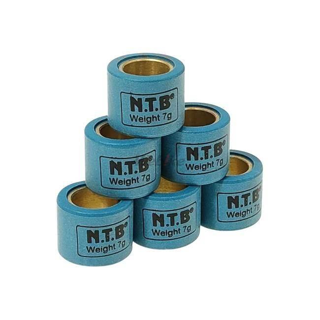 NTB エヌティービー ウエイトローラー BENLY (ベンリィ) PRO (ベンリィプロ) GYRO Canopy (ジャイロ キャノピー) X エックス) ジャイロ ジャイロキャノピー | NTB | 01