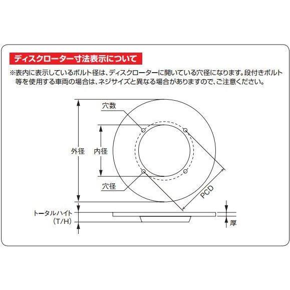 BRAKING ブレーキング ウェーブディスク NSF100 NSRミニ NSR50 NSR80 XR100モタード XR50モタード HONDA ホンダ ブレーキディスクローター ブレーキ | BRAKING | 01