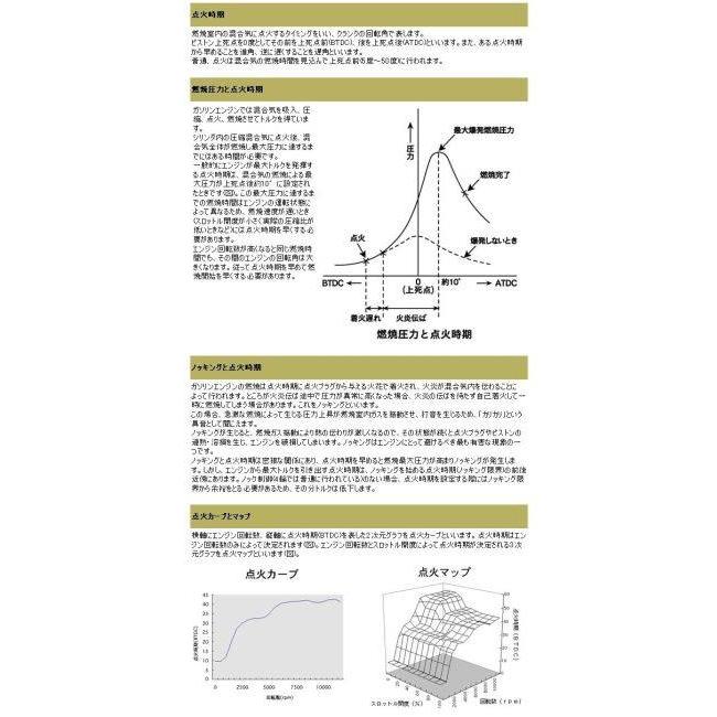 ASウオタニ エーエスウオタニ SPIIフルパワーキット ゼファー750 KAWASAKI カワサキ イグニッションコイル 点火系 エンジン | ASウオタニ | 06
