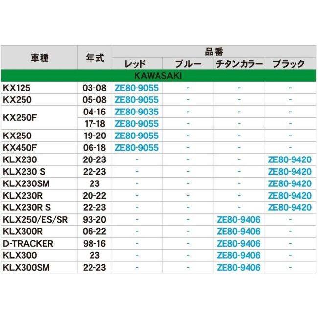 車両銘板 ZETA RACING ジータ レーシング ドライブカバー D-TRACKER KLX250ES
