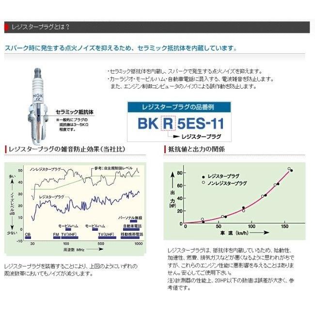 NGK NGK:エヌジーケー 標準プラグ CR9E 6263｜webike｜05