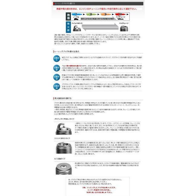 NGK エヌジーケー イリジウムプラグ DPR8ZIX 6303 CB400SS CBX250S CBX400F インテグラ CL400 CL400RS FTR250 XLR250 XLR250R XR400R XR400モタード プラグ | NGK | 06