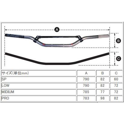 HARDY ハーディー MXハンドルバータイプII ミディアム ハンドルカラー：シルバー ハンドルバー ハンドル | HARDY | 01