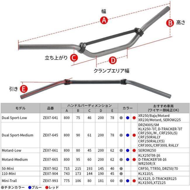 ZETA RACING ジータ レーシング COMPハンドルバー Dual Sport-Low
