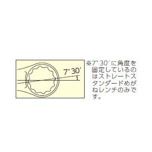 KTC Nepros ネプロス ストレートスタンダードめがねレンチセット [6本組] ミリ（めがねレンチ） めがねレンチ ハンドツール_3