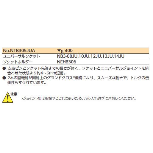 工具セット ネプロス」の人気商品一覧・価格比較 - 価格.com KTC
