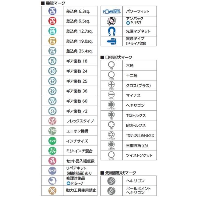 KTC Nepros KTC Nepros:ネプロス 9.5sq.プラグレンチ サイズ：16mm｜webike｜03