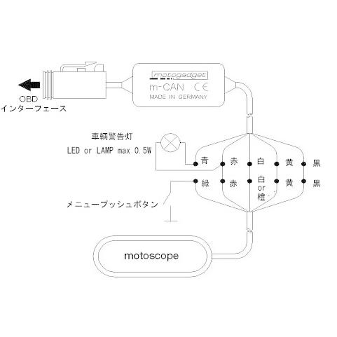 RADICAL ラジカル データバスアダプターm-CAN 汎用 HARLEY-DAVIDSON ハーレーダビッドソン インジェクションコントローラー・サブコン 吸気関連 エンジンの画像