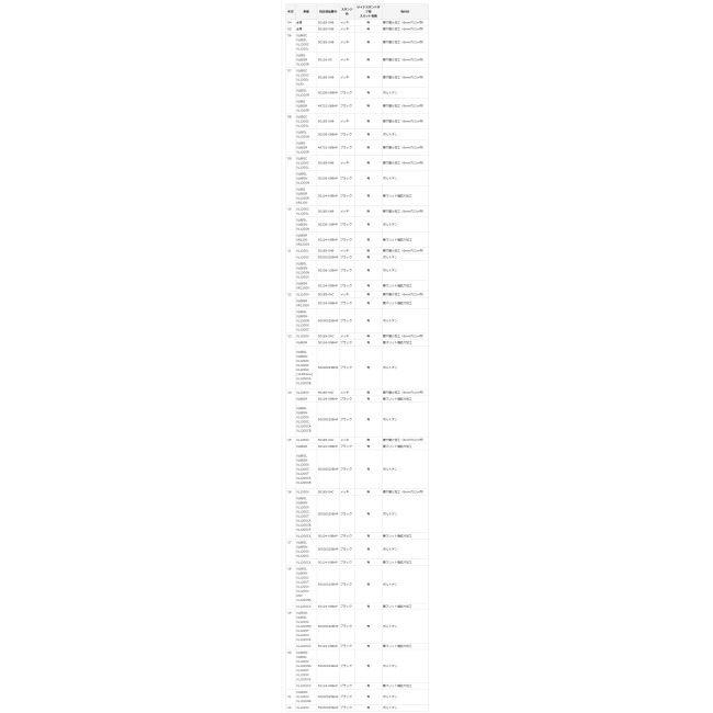 一国サイクルワークス イチコクサイクルワークス サイドスタンドエクステンション for SPORTSTER 04- HARLEY-DAVIDSON ハーレーダビッドソン フレーム | 一国サイクルワークス | 20