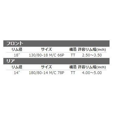 SHINKO（シンコー） SR428 【130/80-18 M/C 66P TT】 タイヤ バンバン