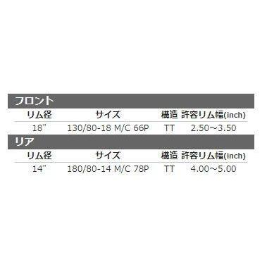 SHINKO（シンコー） SR428 【130/80-18 M/C 66P TT】 タイヤ バンバン