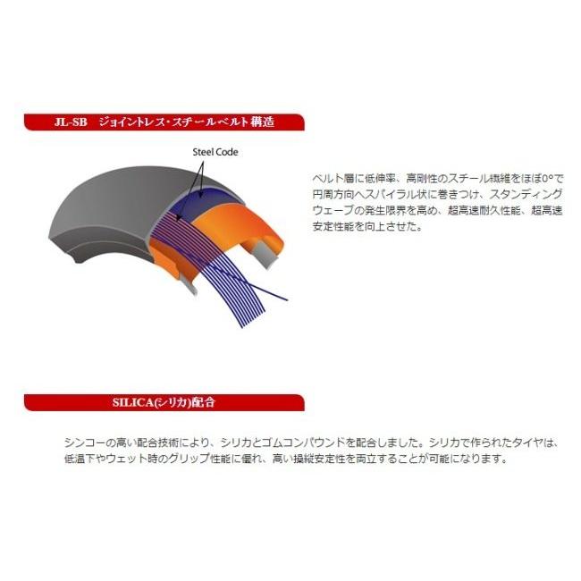 SHINKO SHINKO:シンコー R010 【150/60ZR17 M/C 66W TL】 タイヤ :20106174:ウェビック1号店 ...