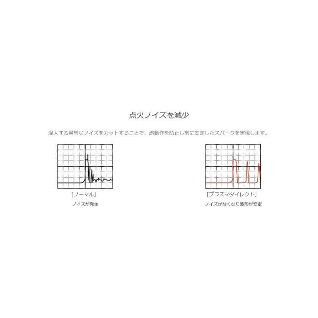 OKADA PROJECTS（オカダプロジェクツ） プラズマダイレクト ニンジャ