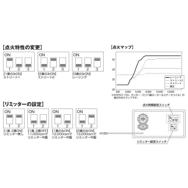 DAYTONA デイトナ パワーアドバンス フルデジタルCDI XR100モタード XR50モタード エイプ100 タイプD エイプ50 ゴリラ モンキー HONDA ホンダ 点火系 エンジン | DAYTONA（バイク用品） | 03