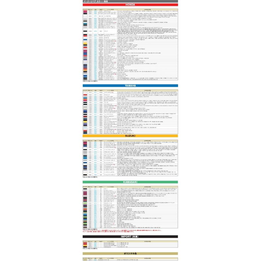DAYTONA デイトナ イージーリペア CB400スーパーフォア CBR1000F CBR250R CBR250RR CBR400R CBR400RR VFR750R VTZ250 マグナ(Vツインマグナ) ライブディオ | DAYTONA（バイク用品） | 01