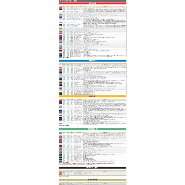 DAYTONA デイトナ イージーリペア ハーレーダビッドソン 03 HARLEY-DAVIDSON タッチペン 塗装関連 ケミカル | DAYTONA（バイク用品） | 01