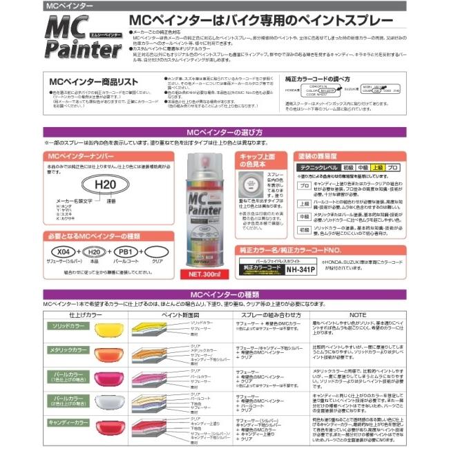 DAYTONA デイトナ MCペインター YAMAHA ヤマハ スプレー塗料 塗装関連 ケミカル | DAYTONA（バイク用品） | 08