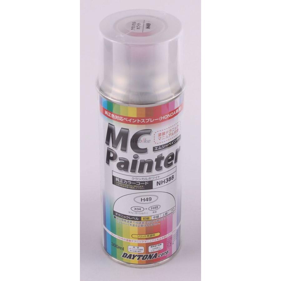 DAYTONA デイトナ MCペインター APE [エイプ] クレアスクーピー シャドウスラッシャー400 ジョルノクレア ズーマー HONDA ホンダ スプレー塗料 塗装関連 | DAYTONA（バイク用品）