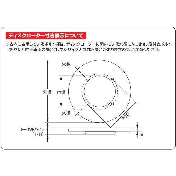 BRAKING ブレーキング ウェーブディスク GSX-R1000 GSX-R600 GSX-R750 SV1000 SV1000S SV650 (1999) TL1000R TL1000S SUZUKI スズキ ブレーキディスクローター | BRAKING | 01