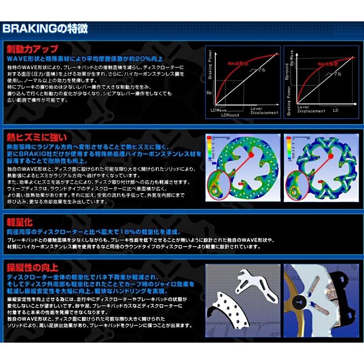 専用ページです 続き BRAKING ブレーキング スーパーモタード(SM)チューニング ウェーブ