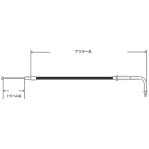 GUTS CHROME ガッツクローム スロットルケーブル FXモデル ＦLモデル HARLEY-DAVIDSON ハーレーダビッドソン スロットルワイヤー・アクセルワイヤー ハンドル | GUTS CHROME | 01