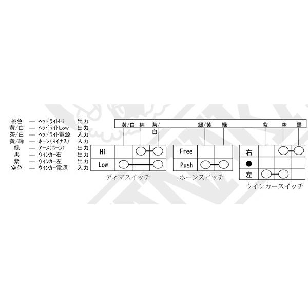 田中商会(TANAKA) タナカショウカイ 汎用スイッチ付 クラッチレバー モンキー ゴリラ ダックス シャリー50  ダックス70 シャリー70 マイティダックス (ST90) | ブランド登録なし | 01