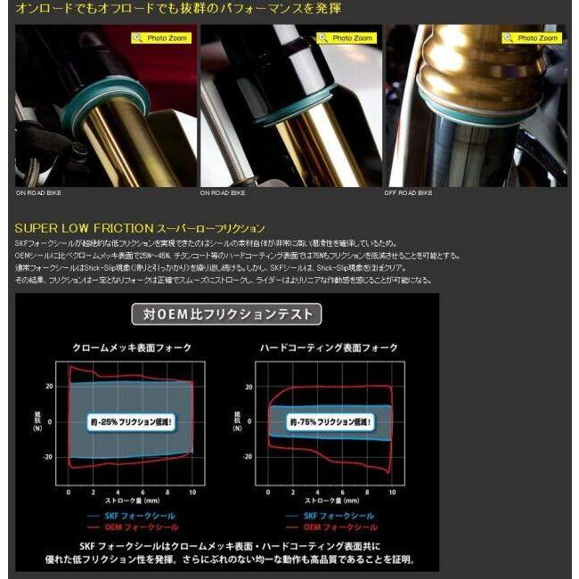 SKF エスケーエフ フォークシールキット KX80/II YZ80 YZ85 YZ85LW