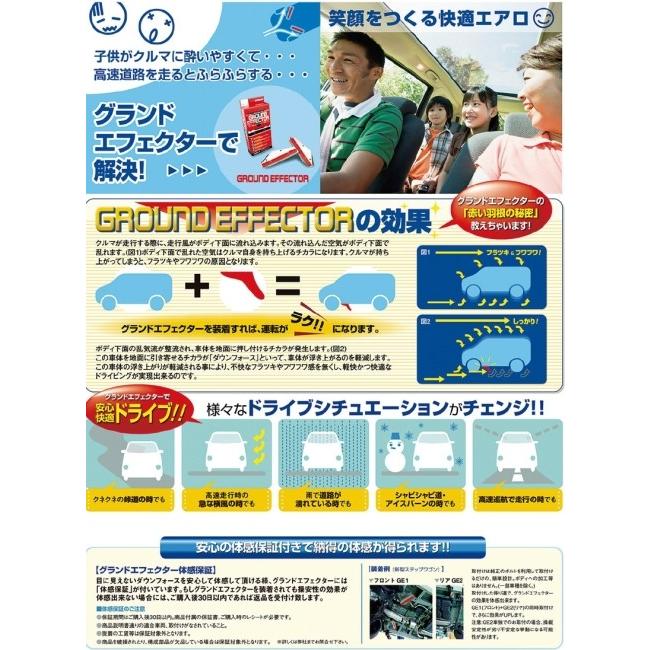 DCUATRO ディーキャトロ GE1  グランドエフェクター トランポ用品の画像