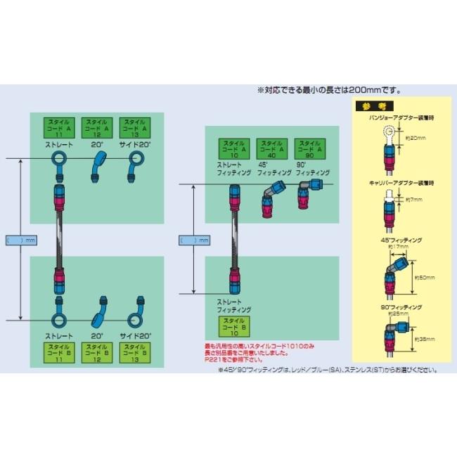 SWAGE-LINE スウェッジライン イージーオーダー ブレーキホースキット