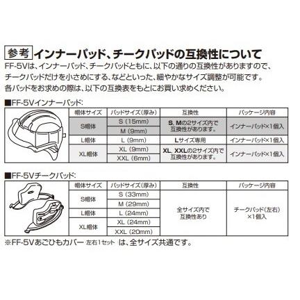 OGK KABUTO オージーケーカブト FF-5V [エフエフ・ファイブブイ] チークパッドセット 【補修・オプションパーツ】 サイズ：S (33mm) ヘルメット | OGK Kabuto | 02