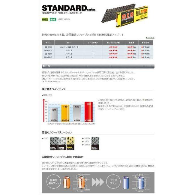 ナチュラルページ D.I.D DID ダイドー スタンダードシリーズチェーン 428D スチール