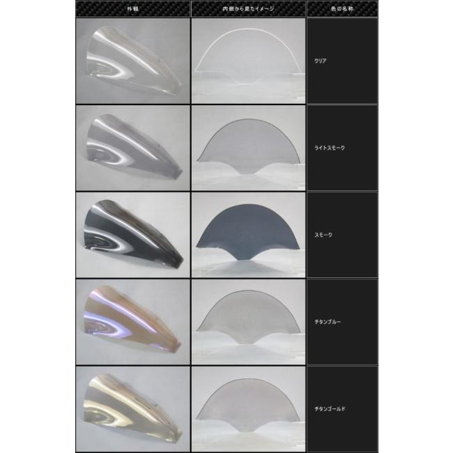 A-TECH エーテック PROスクリーン カラー：スモーク ZX-14R KAWASAKI カワサキ スクリーン 外装 | A-TECH | 02