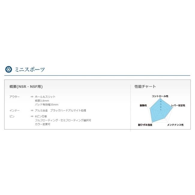 中身確認ページ(*^^*) ページ確認／QRコード表示 | サポートサイト