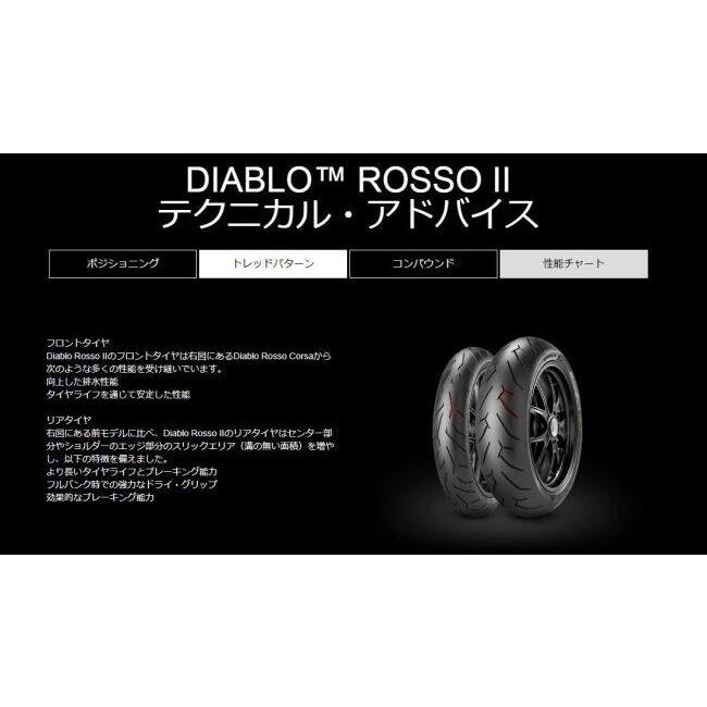 PIRELLI ピレリ DIABLO ROSSO II 【190/50 ZR17 M/C (73W) TL】 ディアブロ ロッソ タイヤ オンロードタイヤ・ツーリング/ストリート オンロードタイヤ | PIRELLI | 04