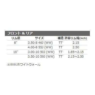 のんこさま　専用 SHINKO（シンコー） SR550 【4.00-8 55J (WW) TT】 タイヤ オンロード