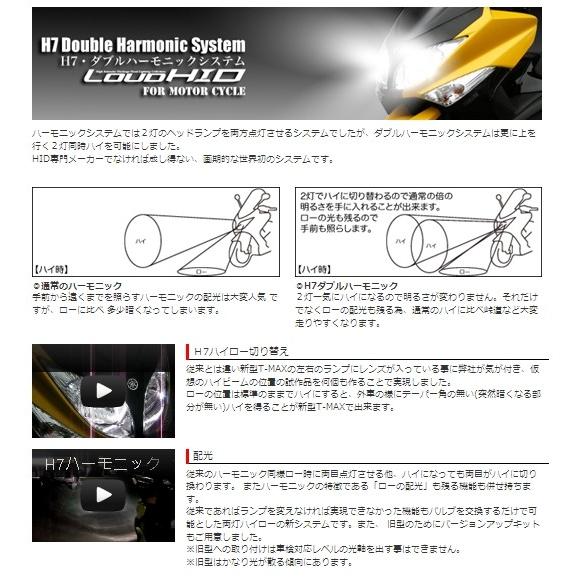 88ハウス ハチハチハウス ラウドHID H7 ダブルハーモニックシステム HIDキット 灯火類 電装系_1