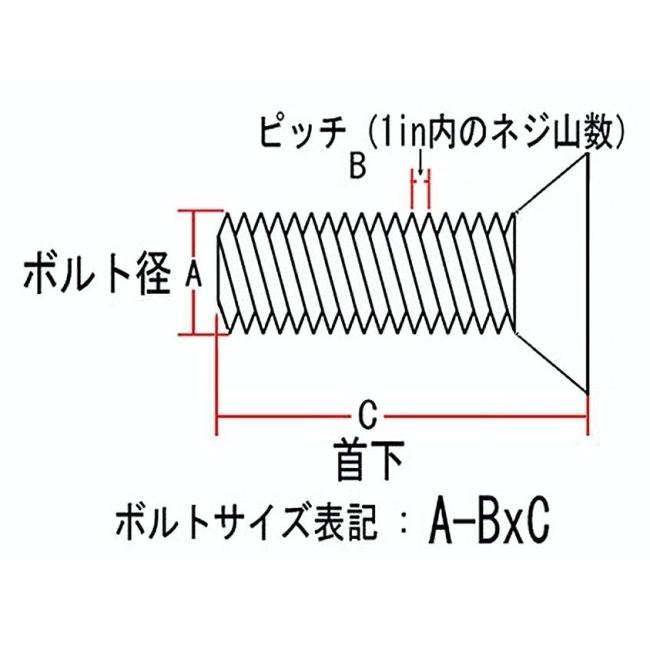 Neofactory ネオファクトリー フラットヘッドボルト 5/16-24×1-1/4インチ クローム 汎用ボルト・ネジ | NEO FACTORY | 01