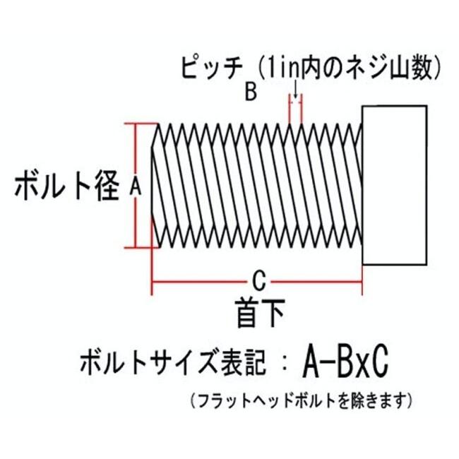 Neofactory ネオファクトリー ヘックスボルト 3/8-24×7/8インチ ブラック 汎用ボルト・ネジ | NEO FACTORY | 01